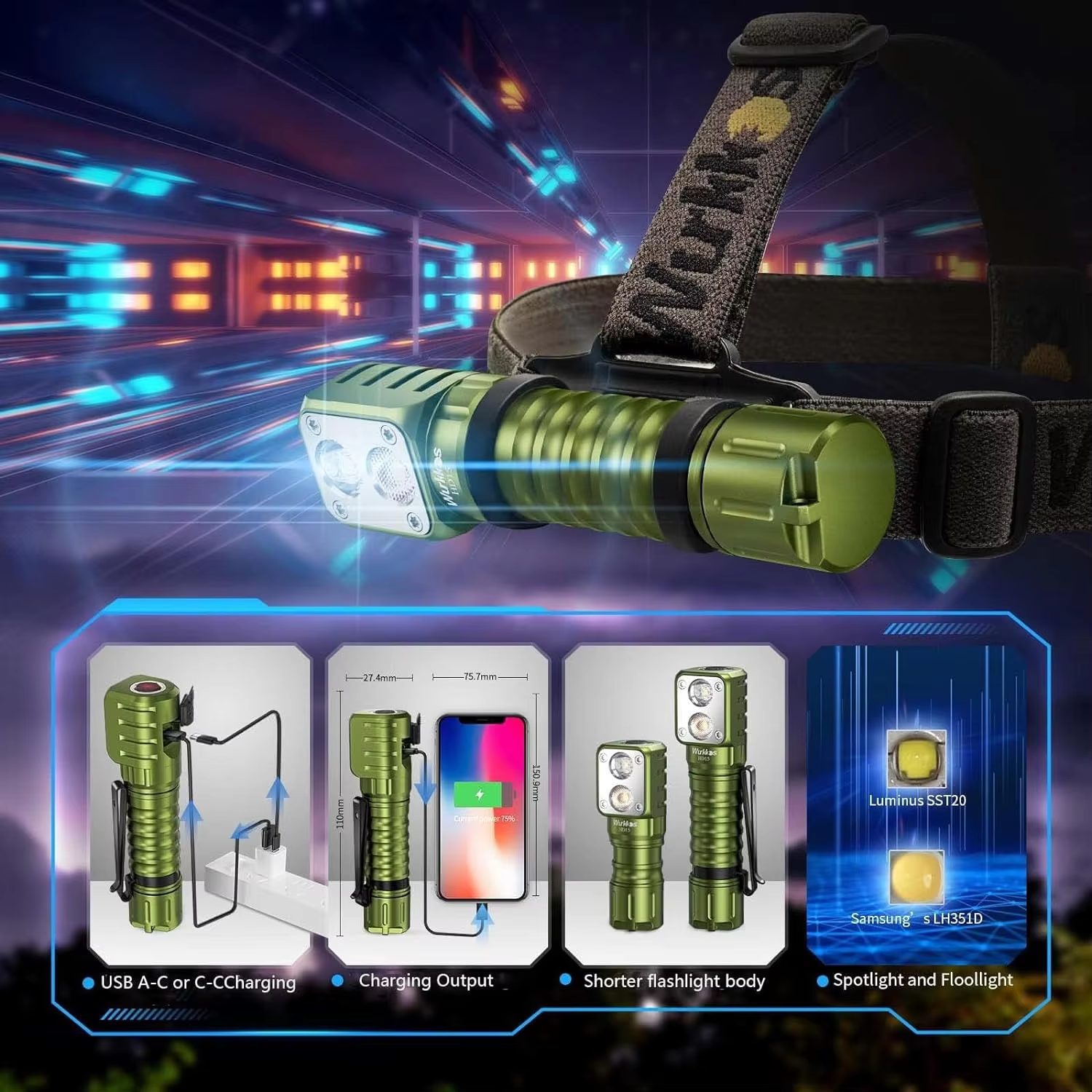 Wurkkos HD15 Podwójna lampa czołowa LED 2000lm 18650, IPX8
