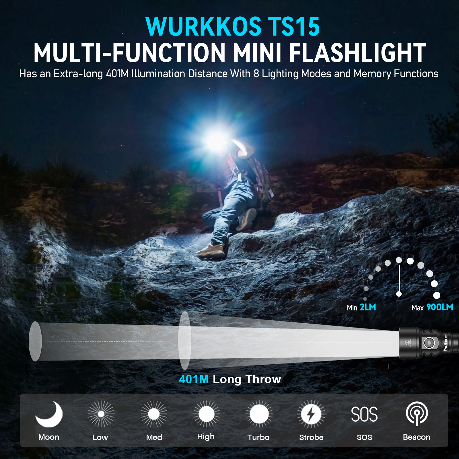 Wurkkos TS15 Mini latarka, akumulatorowa, 900 lm, 401 m, bateria 14500 mAh, IP68