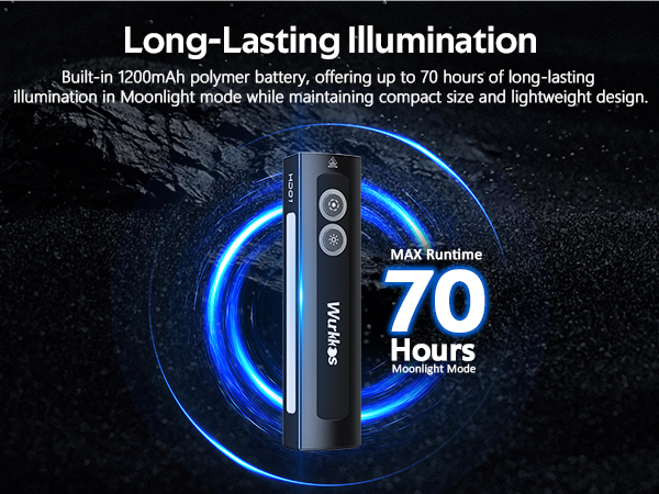 Wurkkos HD01 Latarka , 1200 lm, z magnetycznym ogonem, oświetlenie RGB, ładowalna