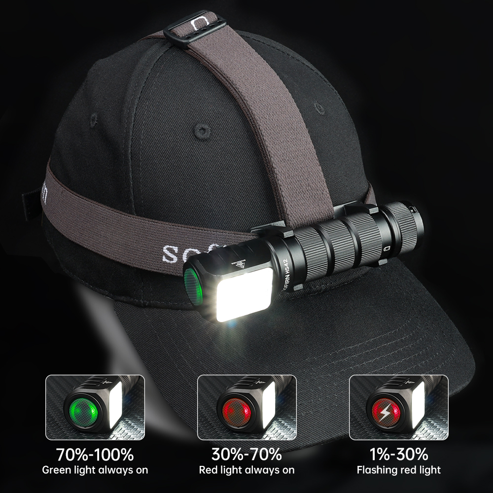 Akumulatorowa latarka czołowa Sofirn HS42 o mocy 2000 lumenów oferuje trzy źródła światła: skupione, rozproszone i czerwone oraz sześć trybów oświetlenia. Jest wodoodporna (IP66) i nadaje się do biwakowania, wędrówek pieszych i biegania nocą.