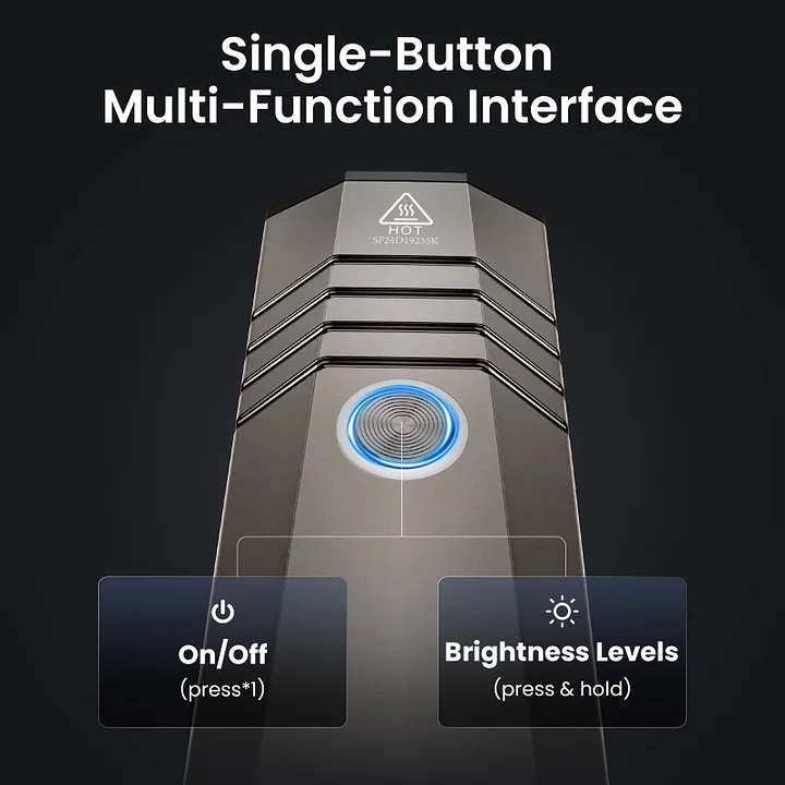 SOFIRN ST1 1500 lumenów płaska latarka EDC z konstrukcją wiązki światła o dużej i szerokiej wiązce, zasięg 226 metrów, wodoodporność IPX7, wytrzymałość, przenośność, odpowiednia na kemping, wędrówki i oświetlenie zewnętrzne
