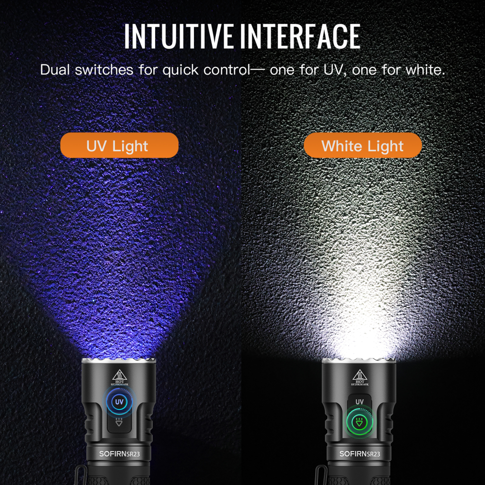 Sofirn SR23 3300LM przenośna latarka: połączenie białego światła i promieniowania UV 365 nm, wyposażona w akumulator 21700, ładowanie przez USB-C, wodoodporność IP68, odpowiednia do biwakowania, pieszych wędrówek i testowania.