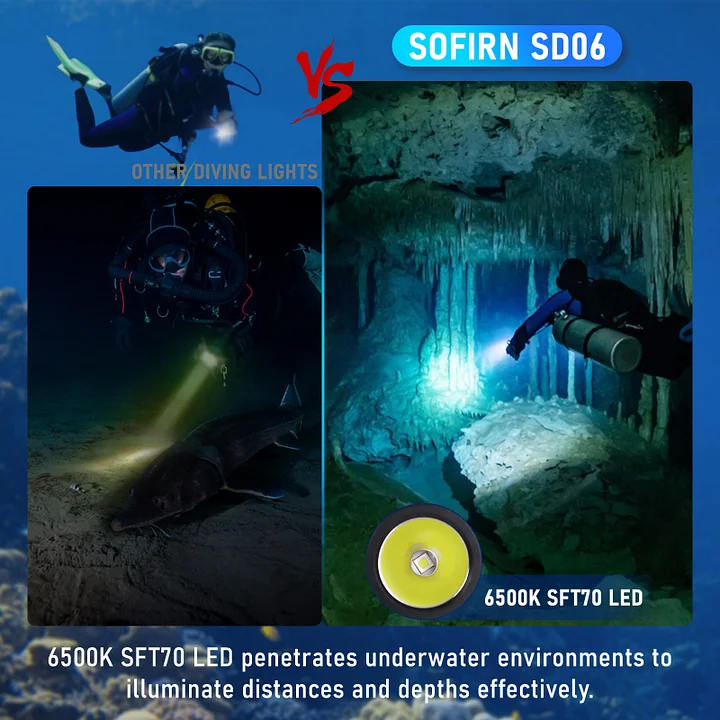 Sofirn SD06 Mocna latarka nurkowa Sofirn SD06 o mocy 3200 lumenów wyposażona jest w diodę LED SFT70 o zasięgu do 472 metrów i trzech trybach ustawiania ostrości, przydatnych podczas fotografii podwodnej, wędkowania i oświetlenia zewnętrznego.