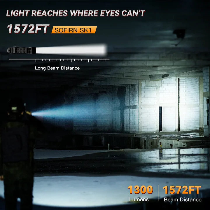 Latarka taktyczna Sofirn SK1 1300 LM zasięg 479 metrów IP68