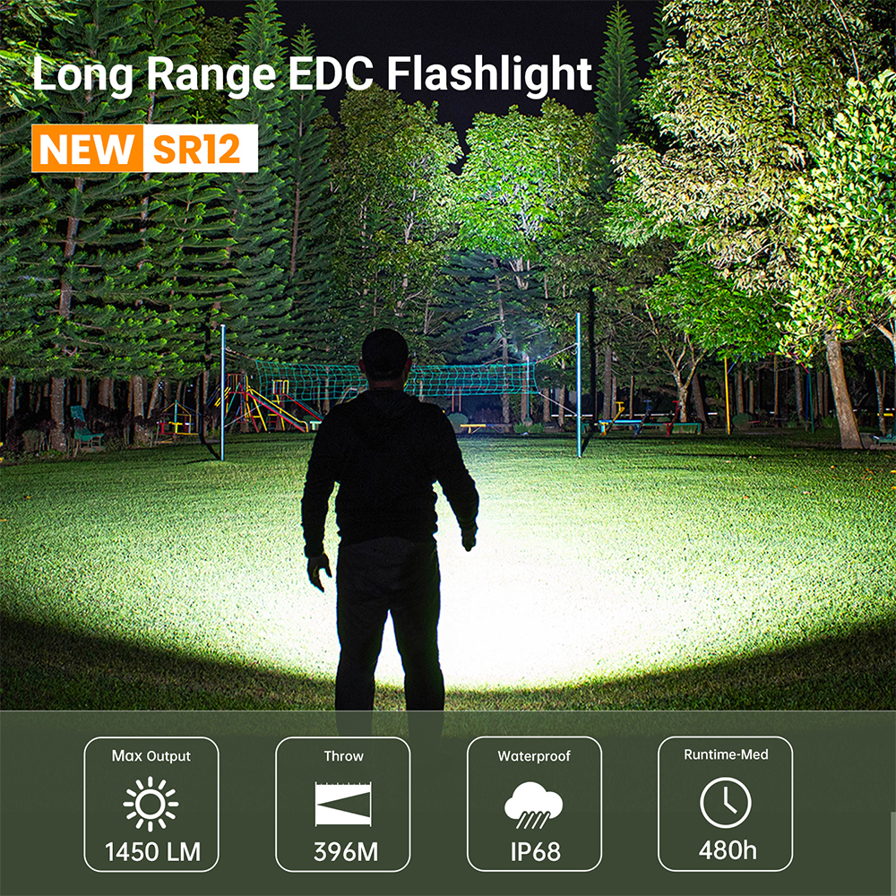 Latarka EDC Sofirn SR12 1450 lumenów