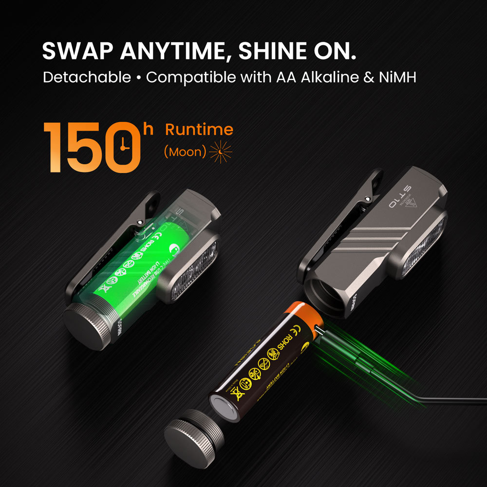 SOFIRN ST10 Latarka EDC o mocy 1000 lm z klipsem magnetyczna ładowalna wodoodporna IPX6