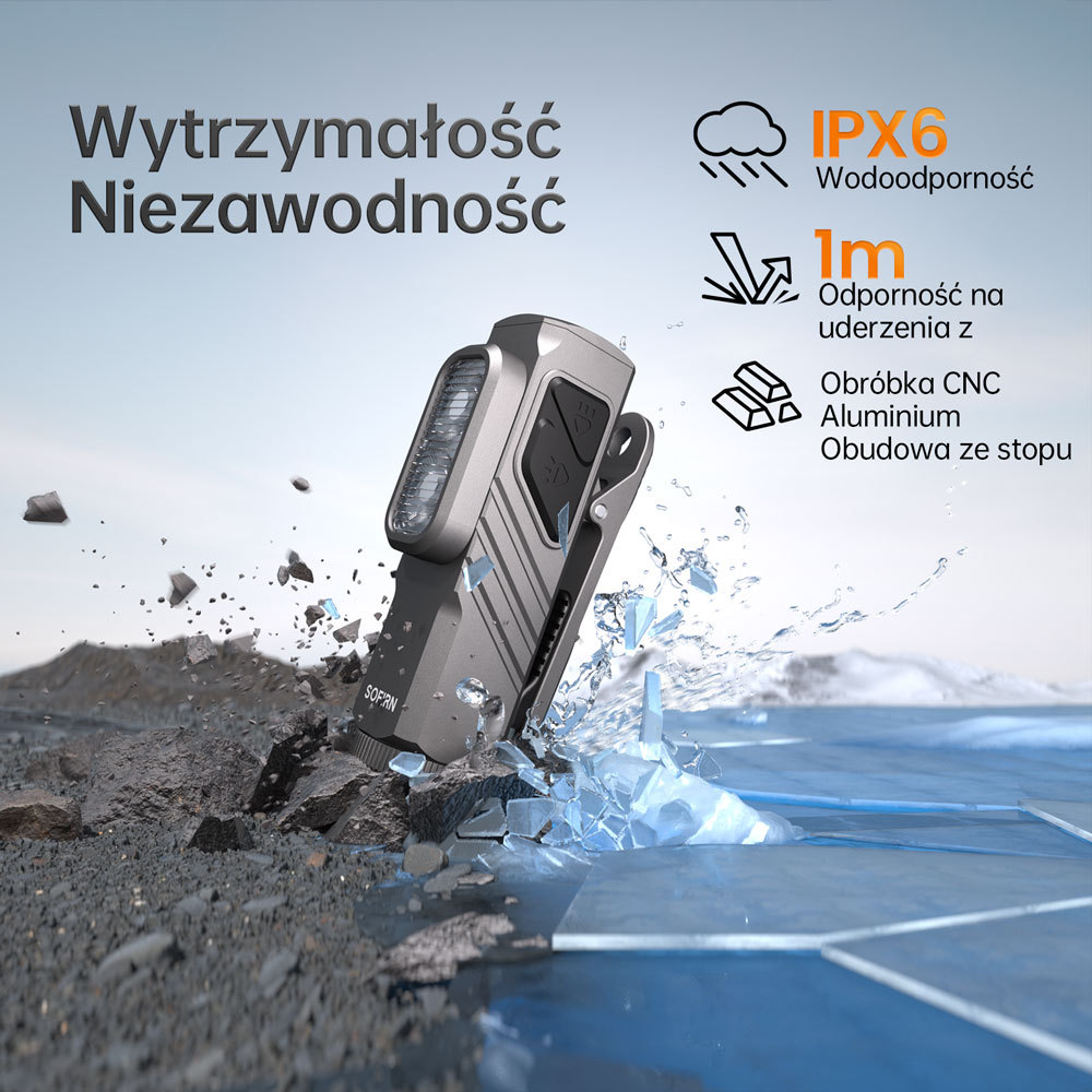 SOFIRN ST10 Latarka EDC o mocy 1000 lm z klipsem magnetyczna ładowalna wodoodporna IPX6