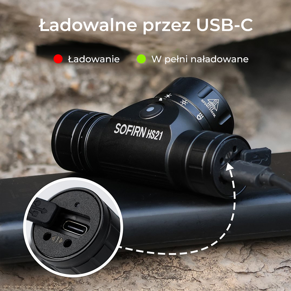 SOFIRN HS21 Akumulatorowa latarka czołowa o mocy 2200 lumenów wodoodporna IP65 akumulator 18650