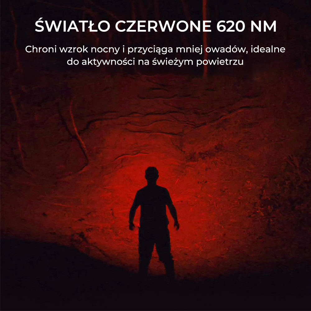 SOFIRN HS21 Akumulatorowa latarka czołowa o mocy 2200 lumenów wodoodporna IP65 akumulator 18650