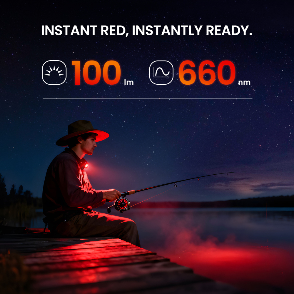 SOFIRN ST10 Mini Latarka o mocy 1000 lm z klipsem magnetyczna ładowalna wodoodporna IPX6