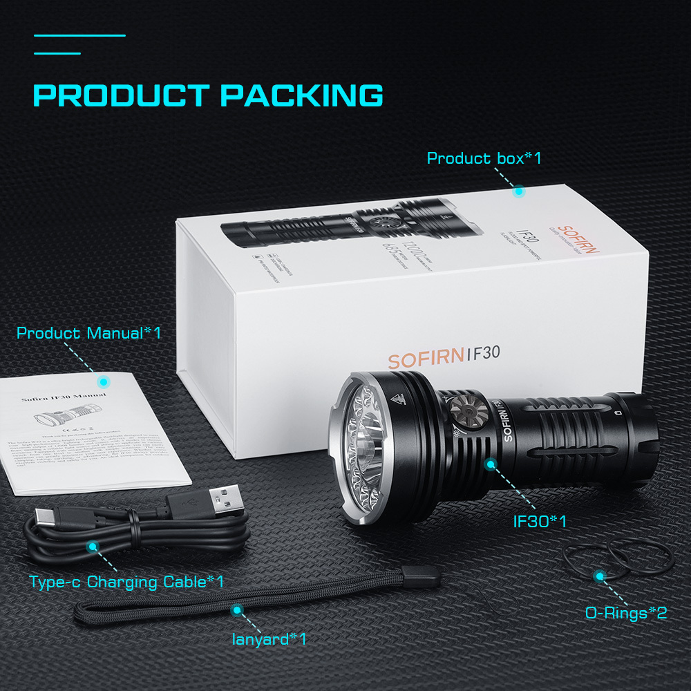 SOFIRN IF30 Latarka EDC o mocy 12000 lumenów, akumulator 32650, wodoodporność IPX8