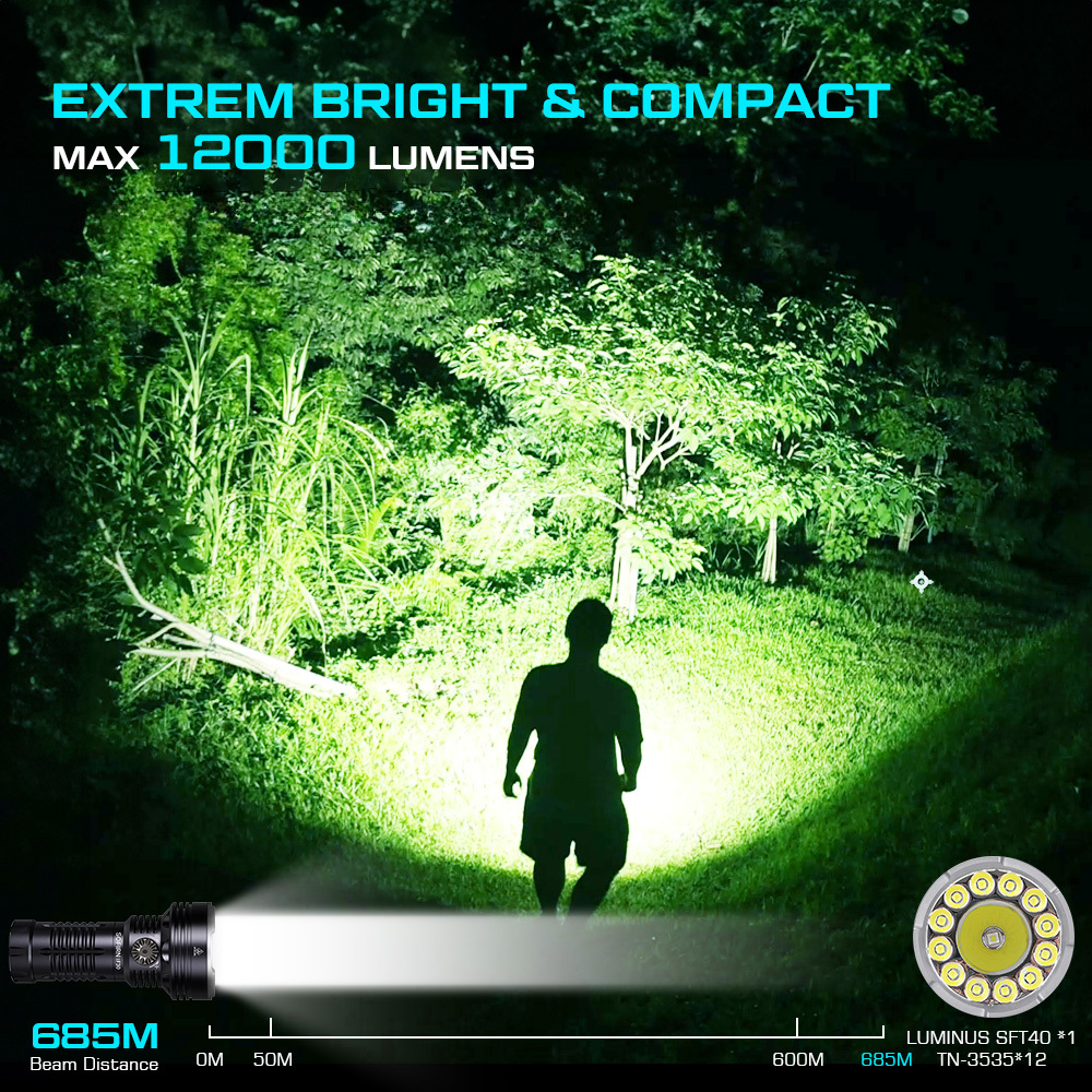 SOFIRN IF30 Latarka EDC o mocy 12000 lumenów, akumulator 32650, wodoodporność IPX8