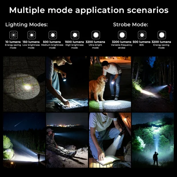 SOFIRN SK40 Latarka taktyczna 3200 LM z podwójnym przełącznikiem akumulatorem 21700 wodoodpornością IP68