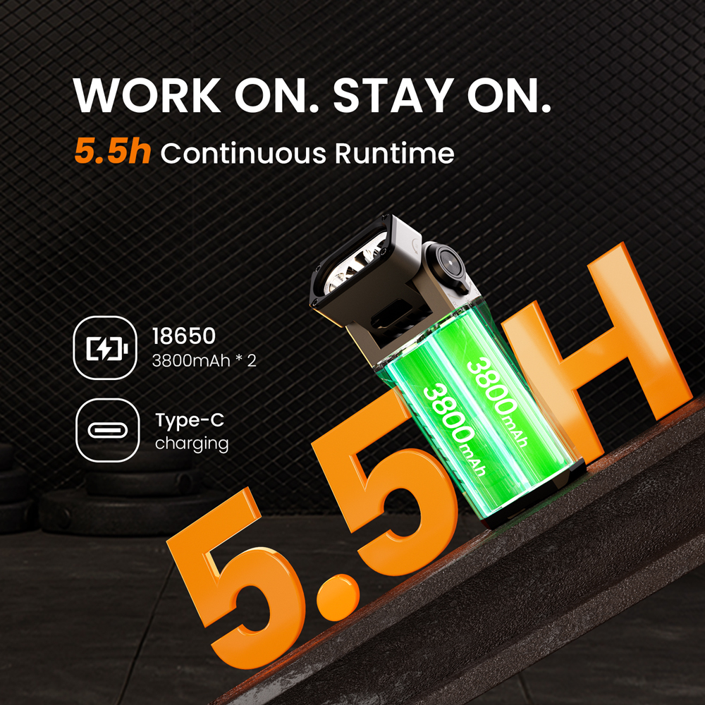 Sofirn ST2 Latarka obrotowa 3000LM z czerwoną lampą UV i akumulatorem 18650，IPX6