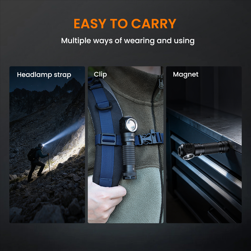 Latarka czołowa Sofirn HS45, 3200 lm, zasięg 223 m, z systemem chłodzenia，21700