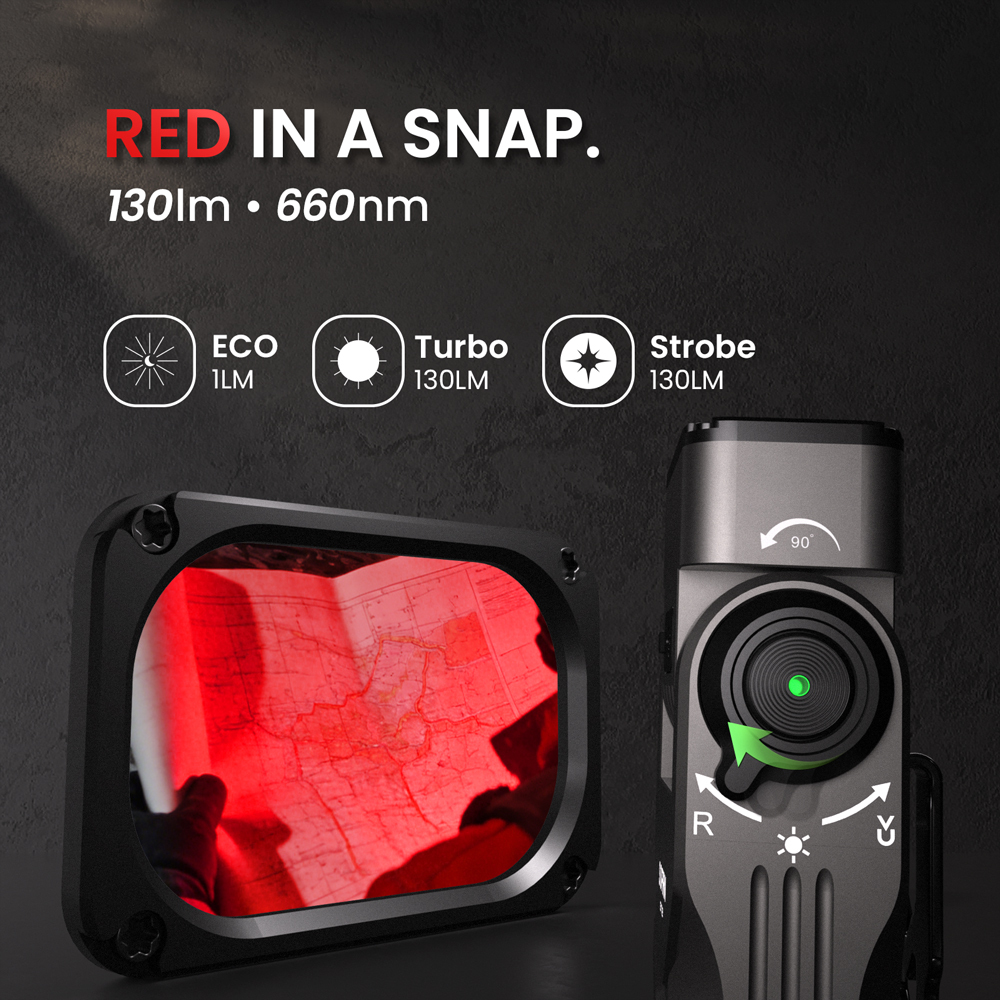 Sofirn ST2 Latarka obrotowa 3000LM z czerwoną lampą UV i akumulatorem 18650，IPX6