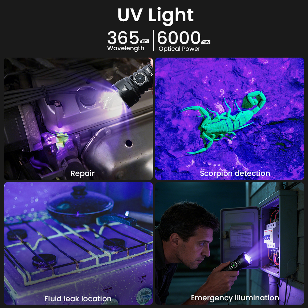 SOFIRN SR15UV Latarka akumulatorowa 365 nm, IPX8, z magnesem