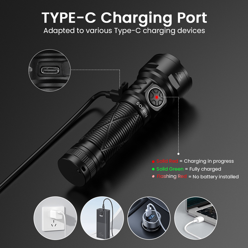 SOFIRN SR15UV Latarka akumulatorowa 365 nm, IPX8, z magnesem