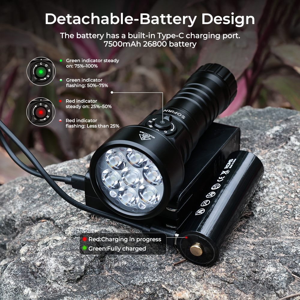 SOFIRN SD11 Latarka nurkowa o dużej intensywności świecenia 5000 lm, 244 m, IPX8, z czerwonym światłem