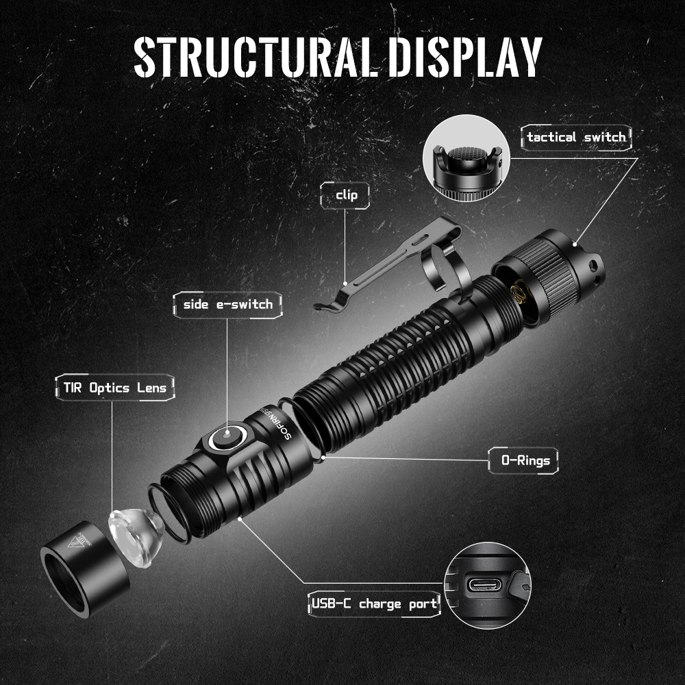 Sofirn SP31V3.0 Latarka taktyczna 2000LM, 269M, IP68