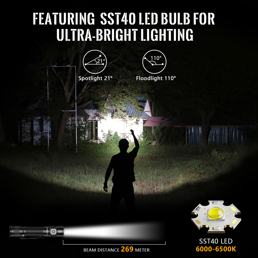 Sofirn SP31V3.0 Latarka taktyczna 2000LM, 269M, IP68