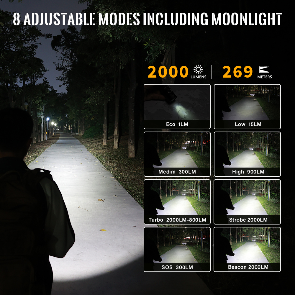 Sofirn SP31V3.0 Latarka taktyczna 2000LM, 269M, IP68