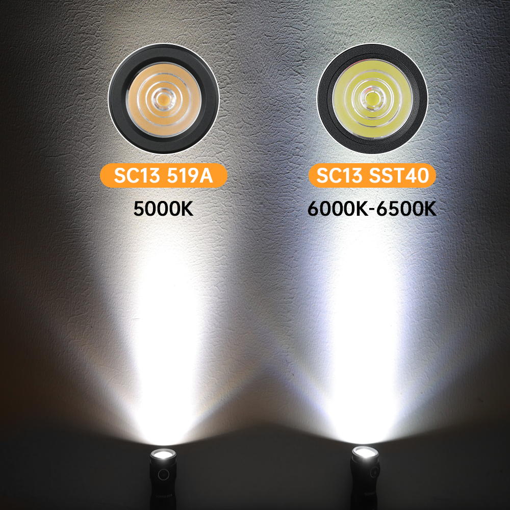 SOFIRN SC13 Latarka, 1300 lm, akumulator 18350, IP68, ładowanie przez USB-C