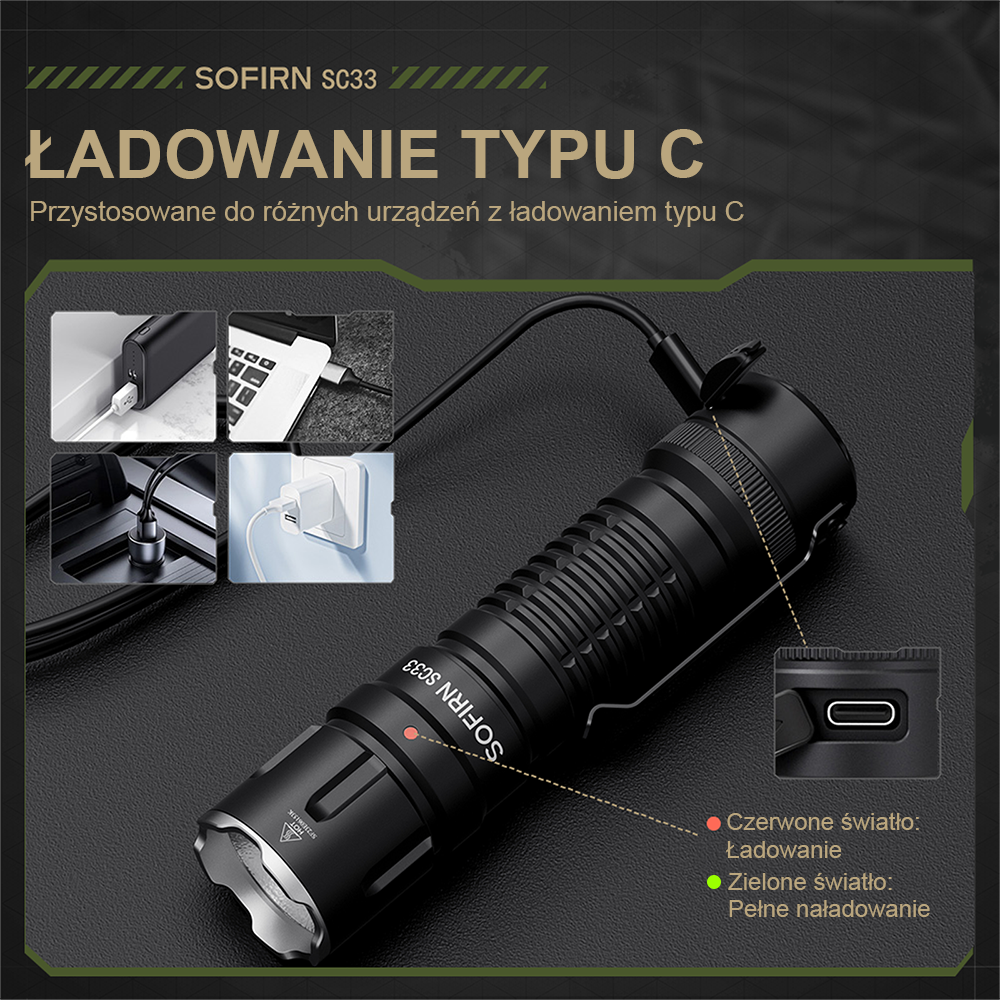SOFIRN SC33 Latarka EDC o dużej jasności, 5200 lm, akumulator 21700, 327m, IPX8