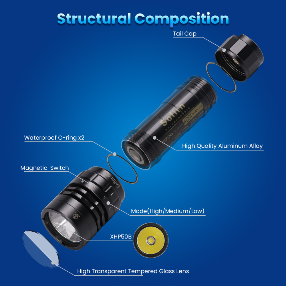 SOFIRN SD05 Latarka nurkowa 3000 lm, 270 m, IPX8, akumulator