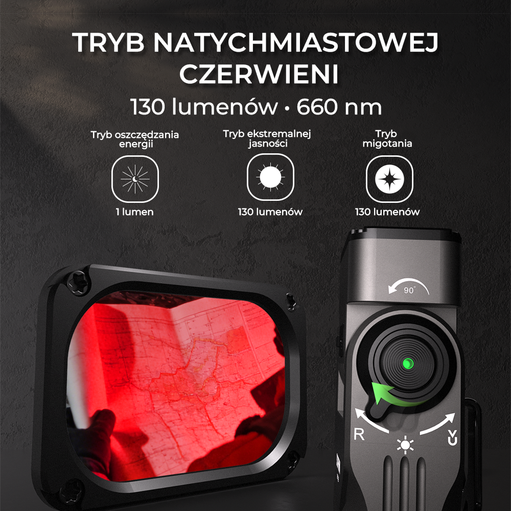 Sofirn ST2 Latarka obrotowa 3000LM z czerwoną lampą UV i akumulatorem 18650，IPX6