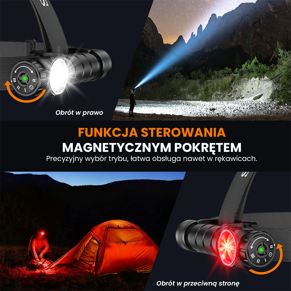 SOFIRN HS43 Latarka czołowa, 3200 lm, białe i czerwone światło, bateria 21700, IP66