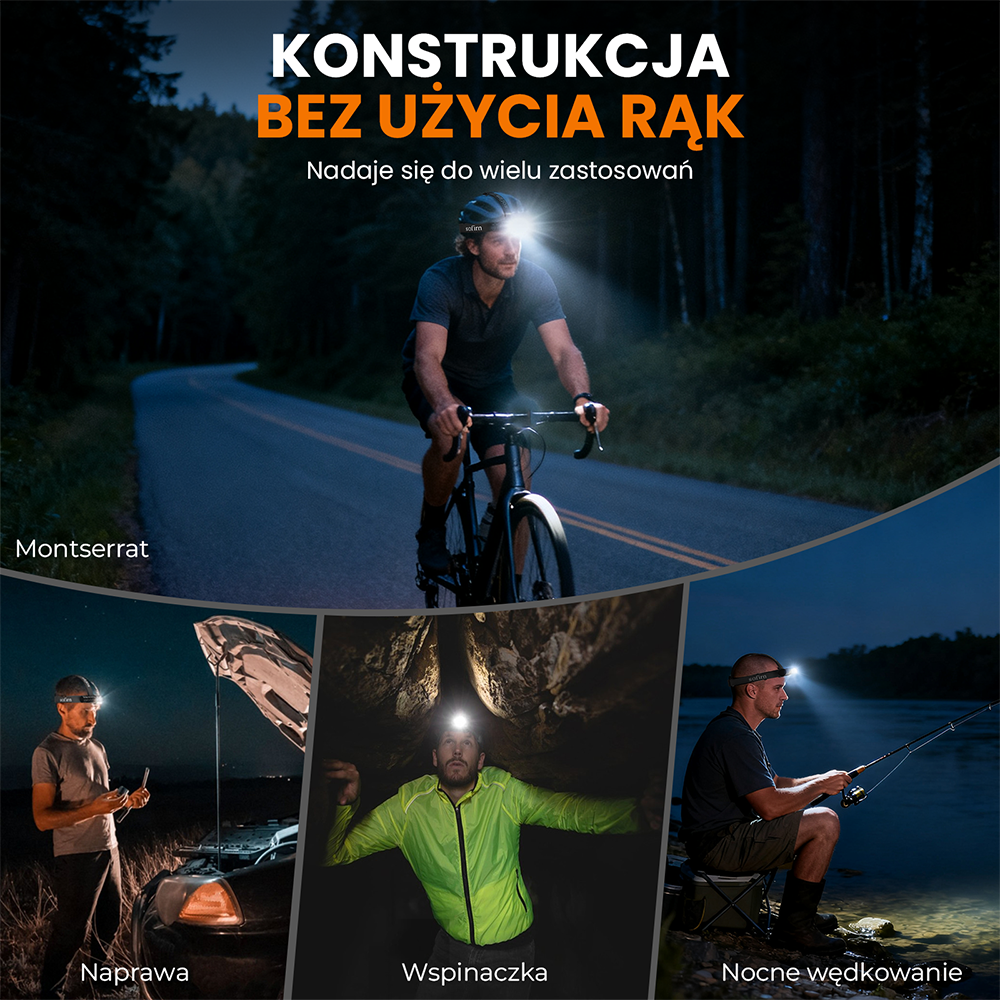SOFIRN HS43 Latarka czołowa, 3200 lm, białe i czerwone światło, bateria 21700, IP66