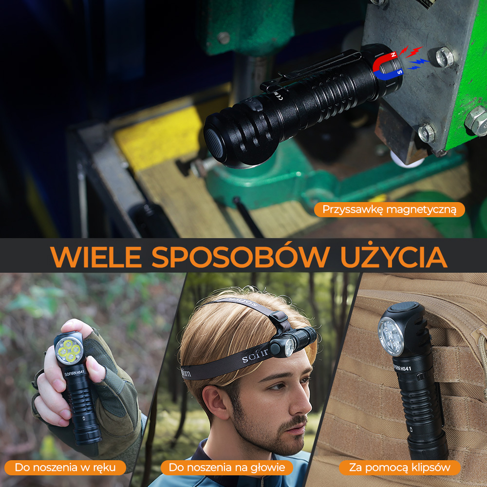 SOFIRN HS41 Latarka czołowa kątowa, 4000 lm, 21700, IP68，SST20