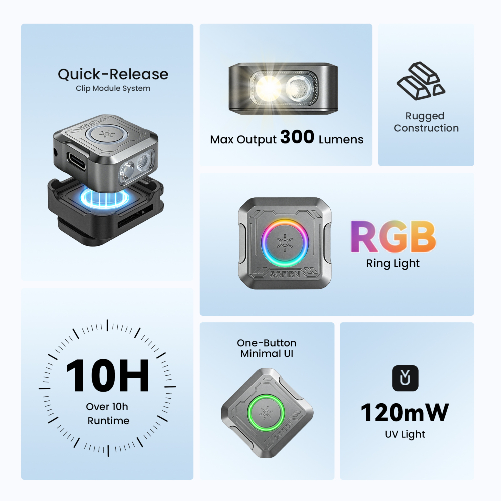 Sofirn SE1 – Miniaturowa latarka EDC na kluczyki | 300lm | 3 źródła światła (białe + UV 395nm + RGB) | IPX5 | USB-C