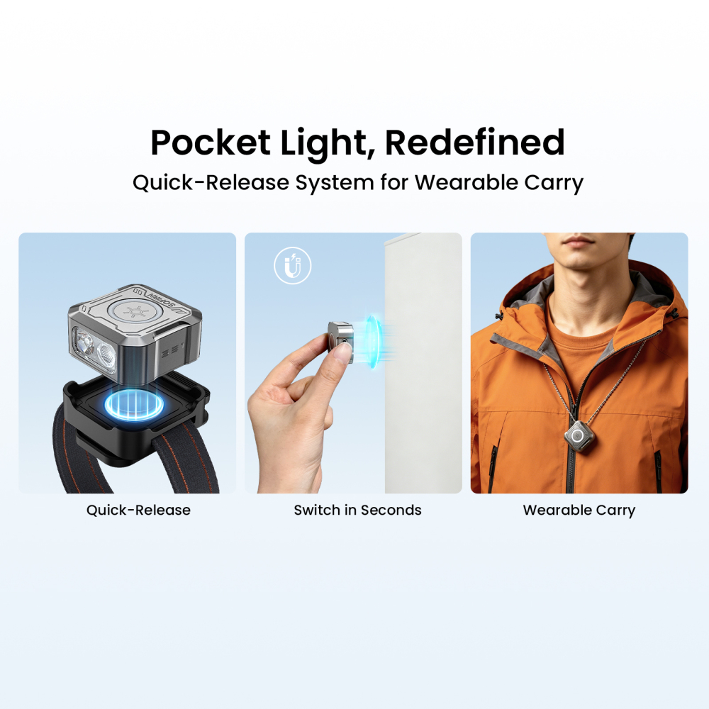 Sofirn SE1 – Miniaturowa latarka EDC na kluczyki | 300lm | 3 źródła światła (białe + UV 395nm + RGB) | IPX5 | USB-C