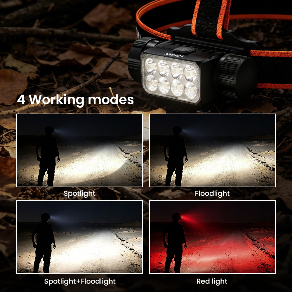 SOFIRN HS23 Latarka Czołowa 3320 Lumenów Ładowanie USB-C Reflektor Rozproszony IPX6 Wodoodporna