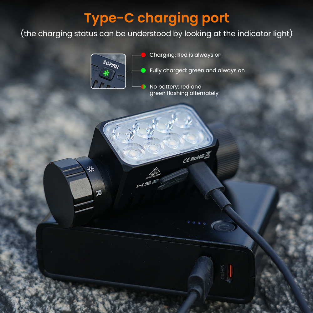 SOFIRN HS23 Latarka Czołowa 3320 Lumenów Ładowanie USB-C Reflektor Rozproszony IPX6 Wodoodporna