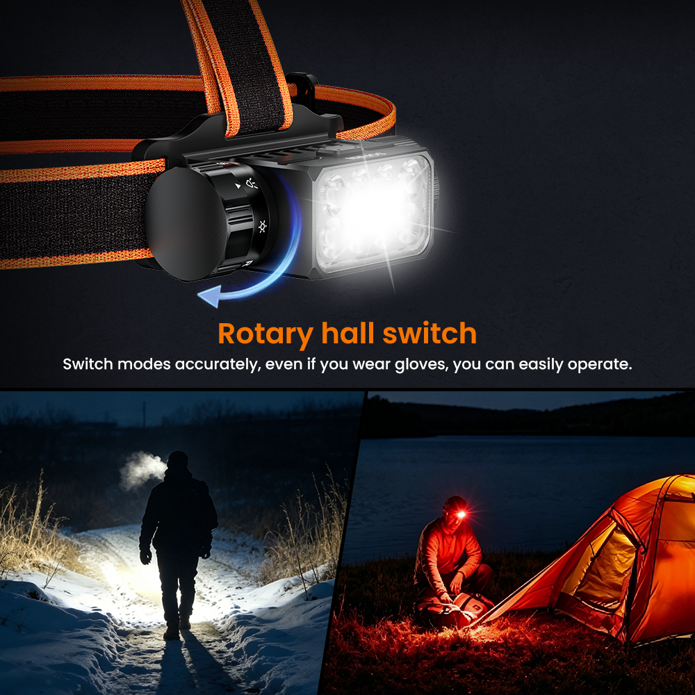 SOFIRN HS23 Latarka Czołowa 3320 Lumenów Ładowanie USB-C Reflektor Rozproszony IPX6 Wodoodporna