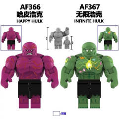 Both figures