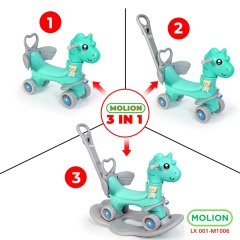 Biru 3in1