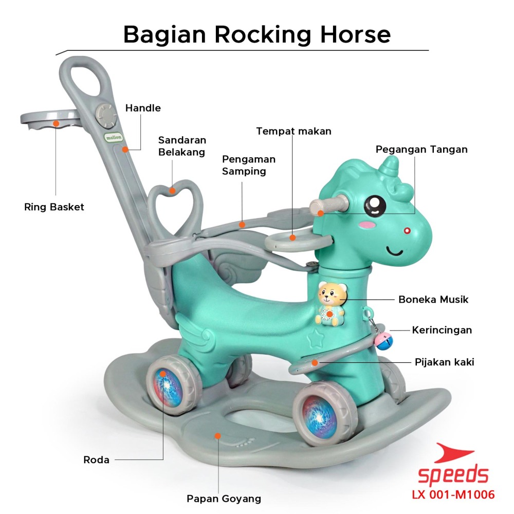 Mainan SNI Kuda Kudaan 4in1 Mainan Anak Jungkat Jungkit Balance Horse Model Rocking Horse Berstandar 001-M1006