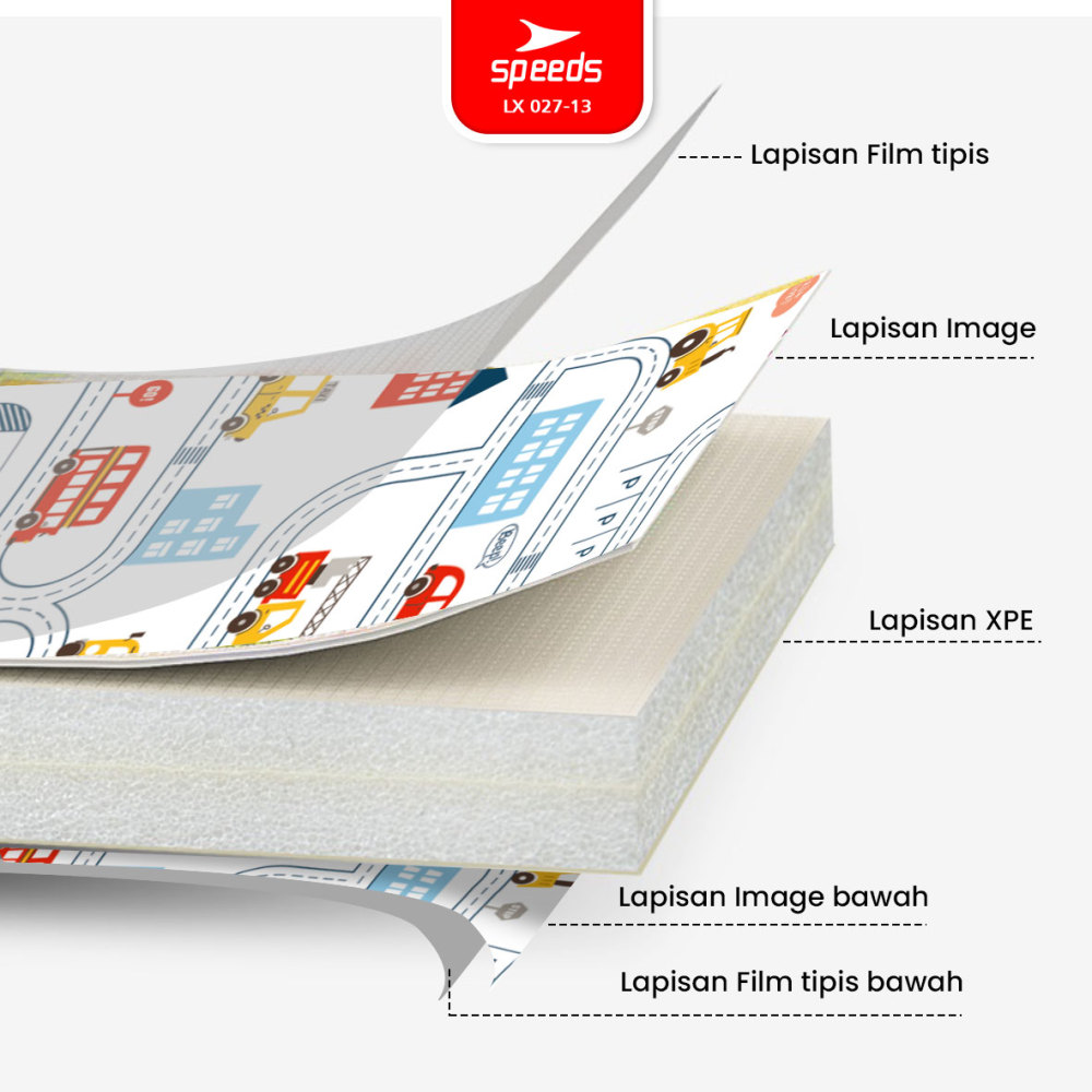 SPEEDS Playmat XPE Bayi 180x200x0.6cm Karpet Lipat Empuk 027-13