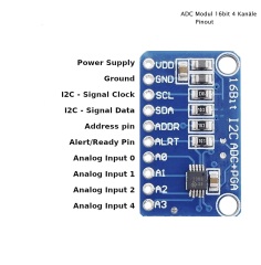 4-channel ADS1115 Miniature 16-bit Precision Analog-to-Digital Converter (ADC) Development Board Module