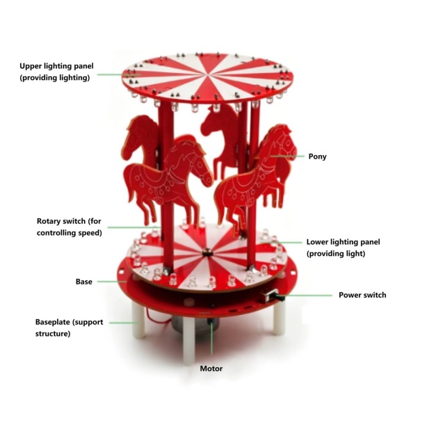 DIY Carousel Rotating Horse LED Light Kit Soldering Electronic Assembly Kit Colorful Lamp Adjustable Speed Motor DIY Crafts Educational STEM Toy Gift for Teens Adults