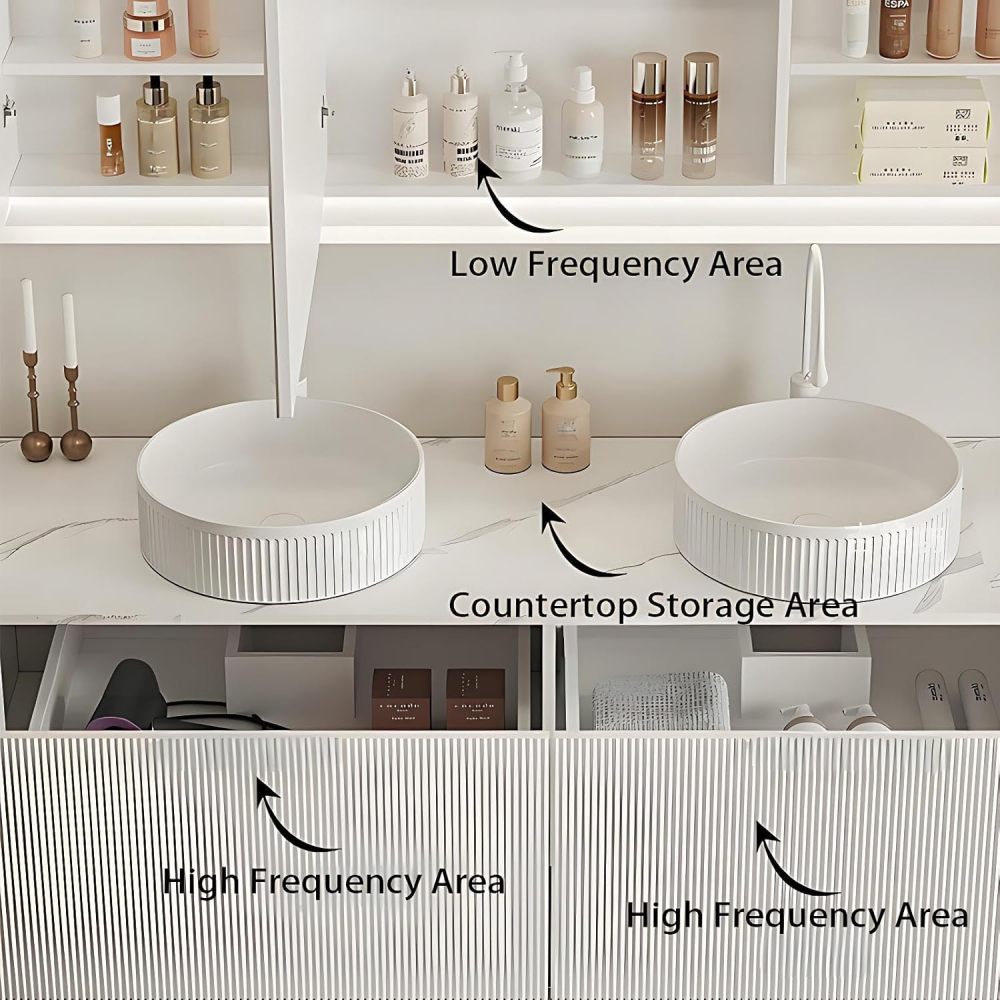 94IN Bathroom Vanity with Sink - Double Foating Sink Design, Bathroom Vanity Cabinet with Smart Anti-Fog Mirro, Large Storage Space, Customizable Size - Complete Accessories, Mirror Cabinet