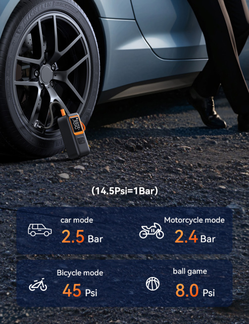 High Pressure 150PSI Portable Tire Inflator for Car and Bike Digital Display Air Pump for Roadside Assistance