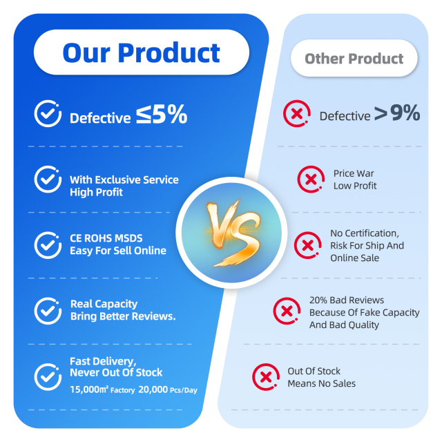 Innovative Novelties 20000mAh Portable Solar Panel Charger Banks Fast Charging Waterproof Wireless Power Bank OEM Logo 10W