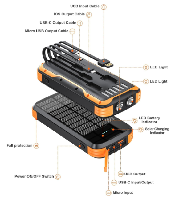 20000mAh Foldable Wireless Charger Solar Panel Powerbank Waterproof Solar Power Bank with Flashlight for iPhone