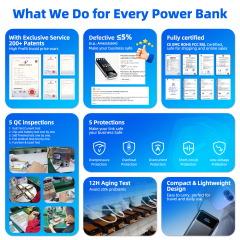 Built in Cable Compass Fast Charging PD22.5W Solar Battery Charger Camping Solar Power Bank 20000mah for Watch Tws Earphone