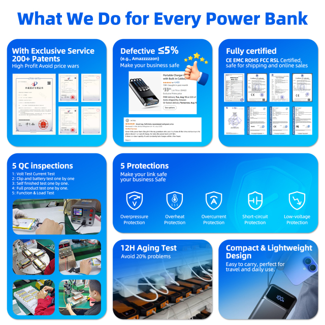 Built in Cable Compass Fast Charging PD22.5W Solar Battery Charger Camping Solar Power Bank 20000mah for Watch Tws Earphone